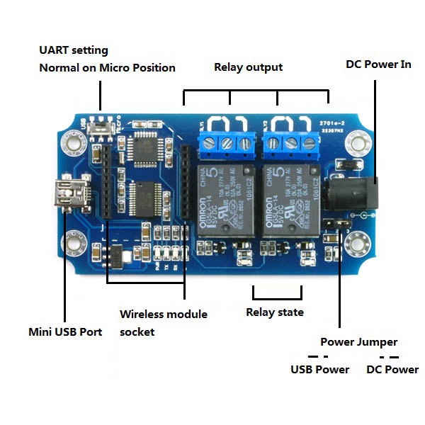 MICRO USB 5V 2-Channel Relay Module USB Control Relay Module Serial Port 