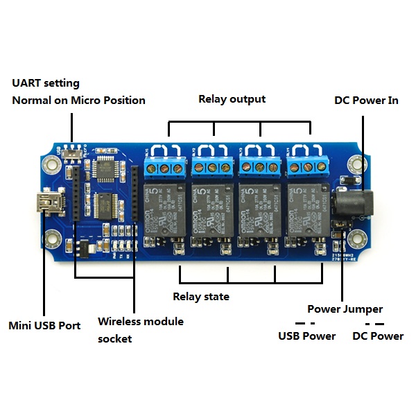 USB relay board 12V relays USB 8 Canaux Carte Relais