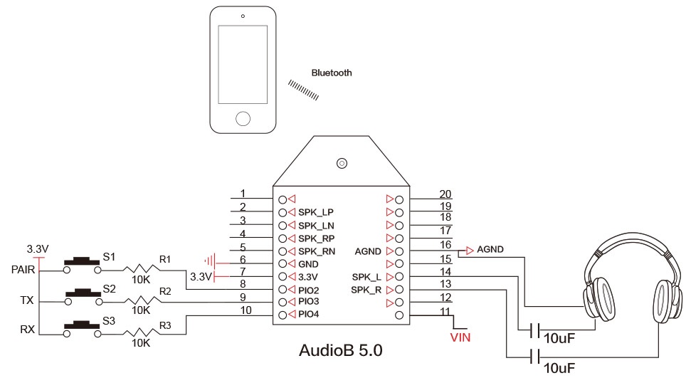 AudioB5-2.jpg