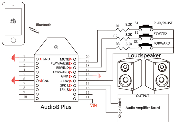 Bluetooth Audio Receiver Circuit Diagram