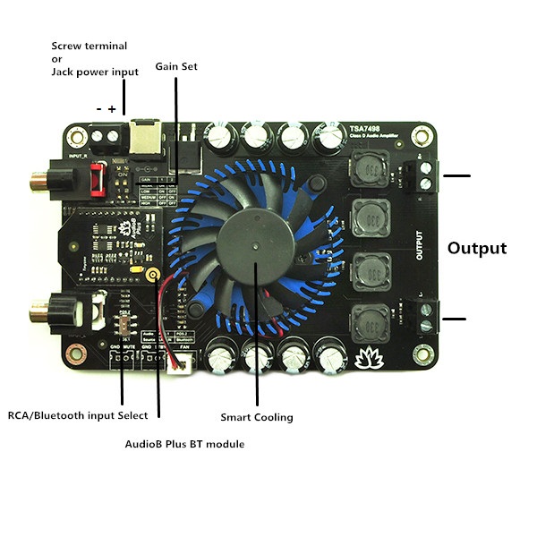 TPA3116D2 120Wx2 Digital Bluetooth 4.0 Audio Receiver Amplifier Case DIY Kit 