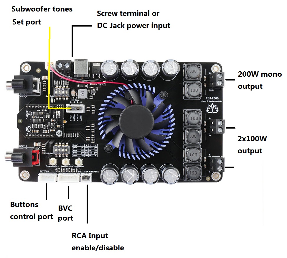 bredde hjem skovl 2 x 100W + 200W 2.1 Channels Bluetooth Audio Amplifier Board - TSA7500