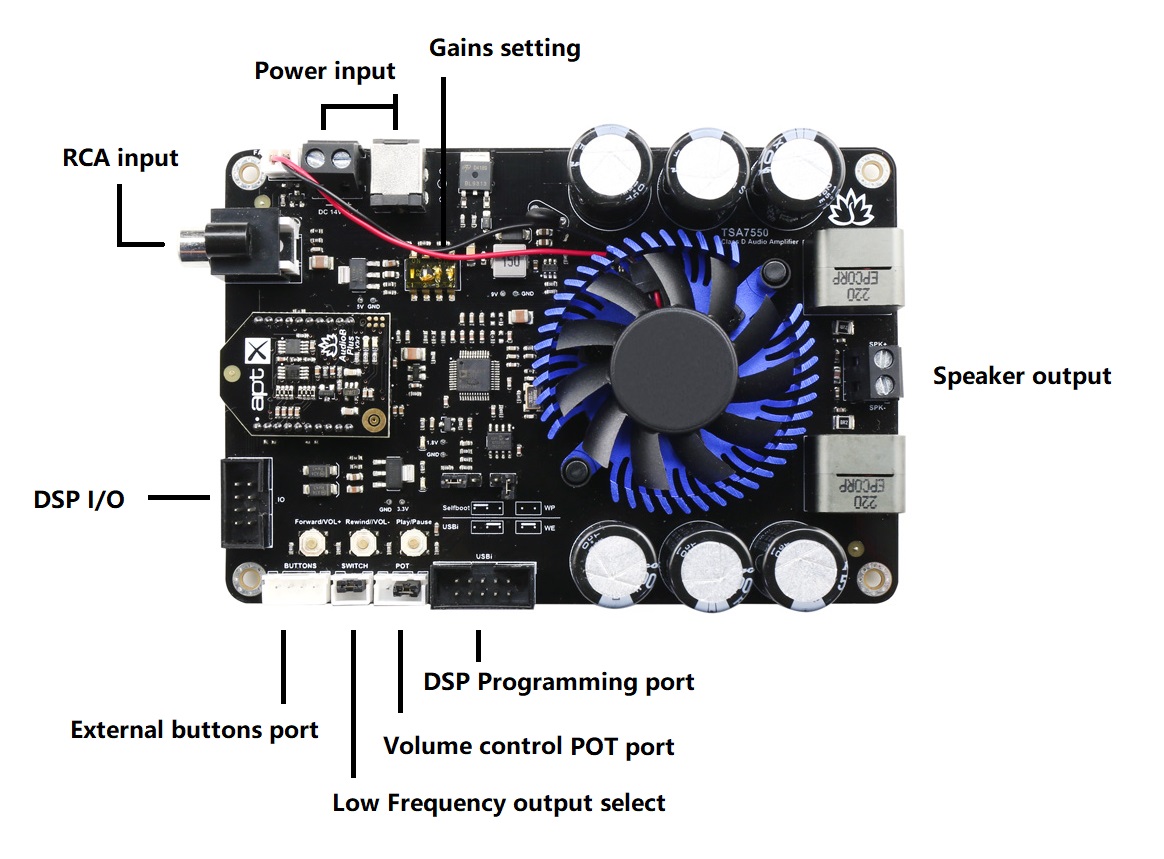 Fejde dårligt kærlighed 1 x 200W Bluetooth+DSP Mono Amplifier Board - TSA7550B(Apt-X)